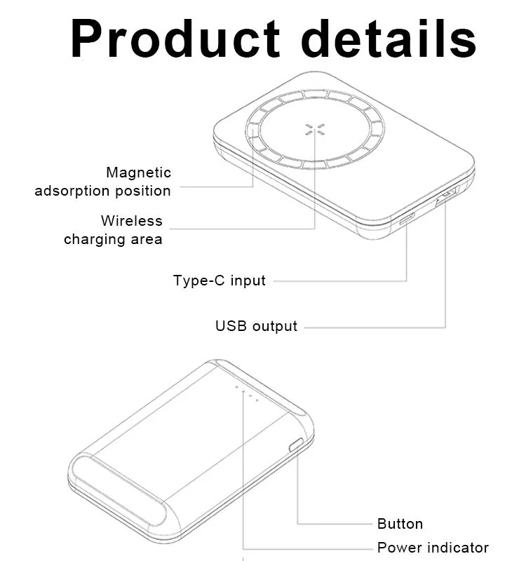 2021 Amazon New Design Magsafe Charger Magnet Wireless Power Bank 5000mAh Pd 20W Fast Charger