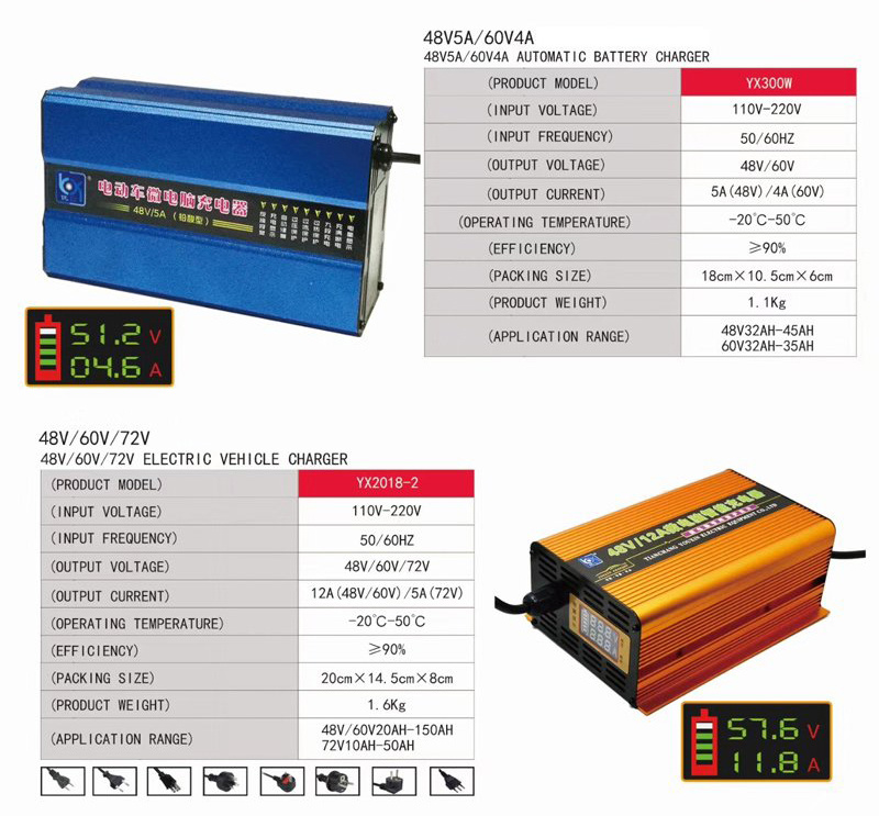 China Supplier Fast Charging Diesel Generator Battery Charger