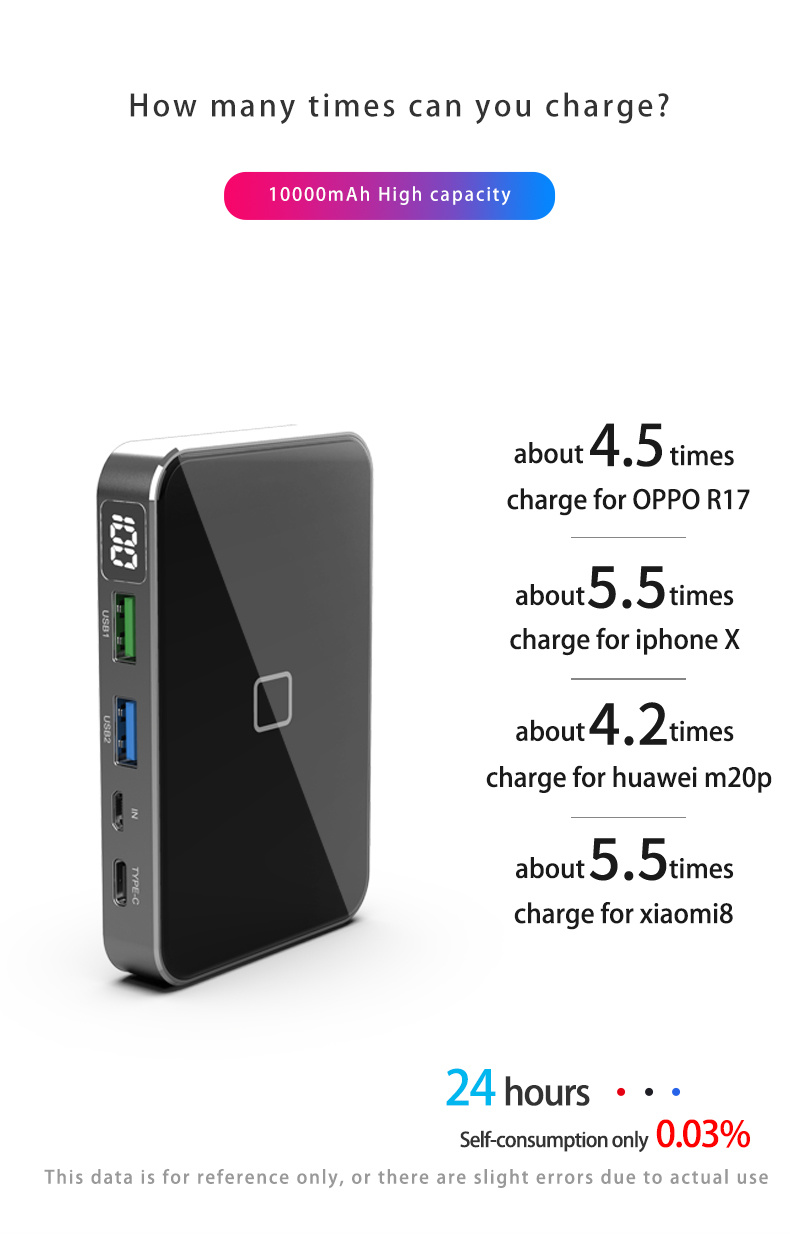 Best Portable 10W Qi Charger Wireless Pd Power Bank 10000mAh