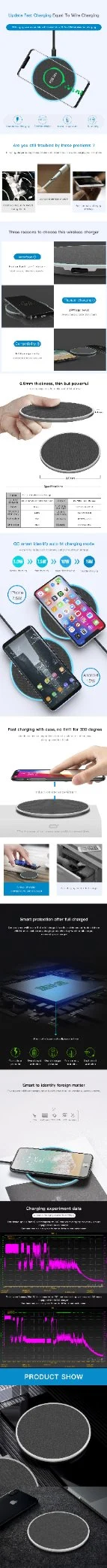 Wireless Charger with Lamp Mobile Phone Qi Certified Wireless Charger 15W Max USB Charger