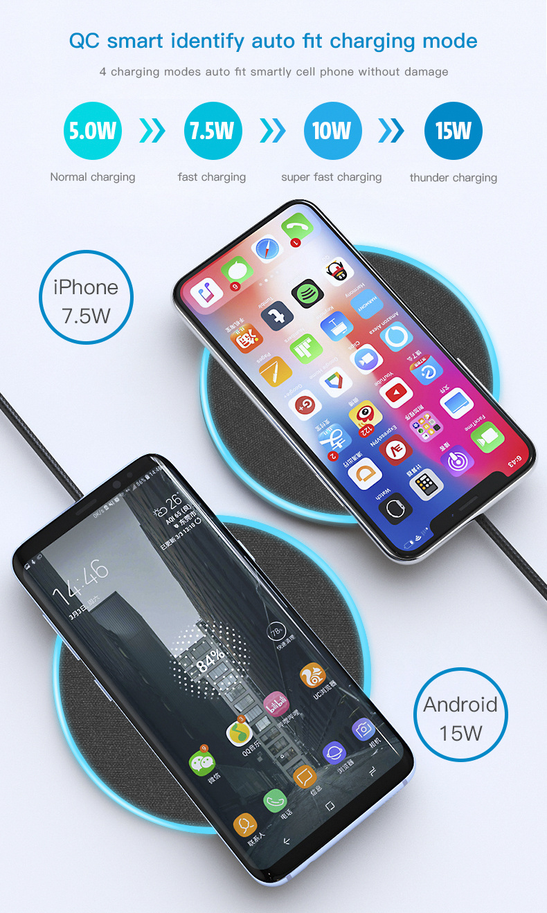 Qi Wireless Charger with Lamp Fast Wireless Charger 15W, Best Wireless Charger for iPhone 11