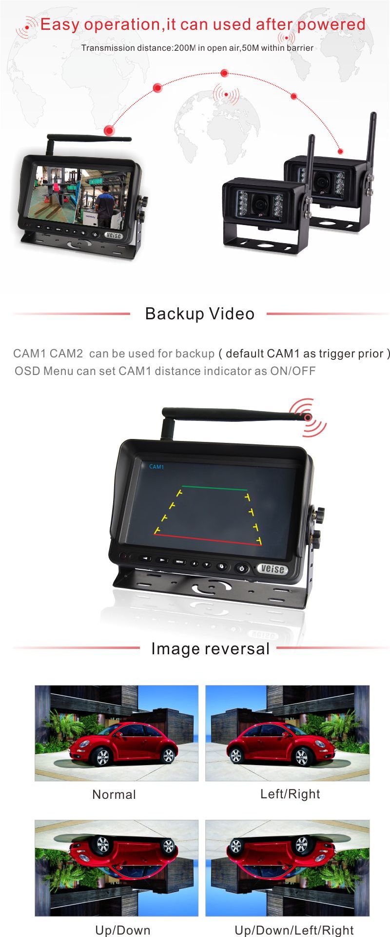 Wireless Car Front Camera System with CMOS Camera (DF-723H2362)