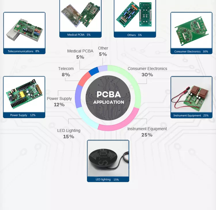 One-Stop Service PCBA with SMT DIP Electronic Components with Wireless Charger