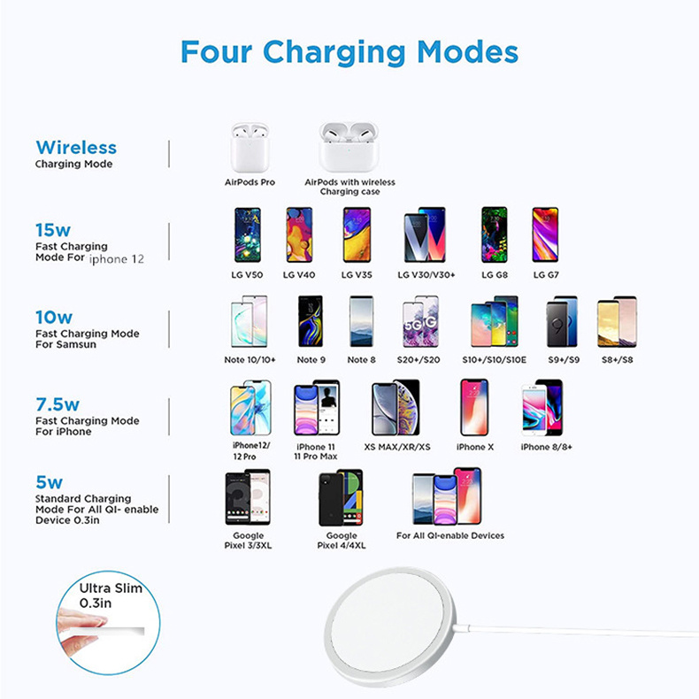 2020 Hot Sell Wireless Charger Fast Quick Charger