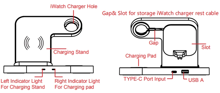 Latest 3 in 1 Wireless Charger Fast Charger for Iwatch for Air Pods Qi Wireless Charger 15W