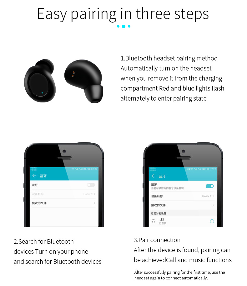 Bluetooth Wireless Earbuds Wireless Charging Ture Wireless Bluetooth Headphone Headset Earbuds