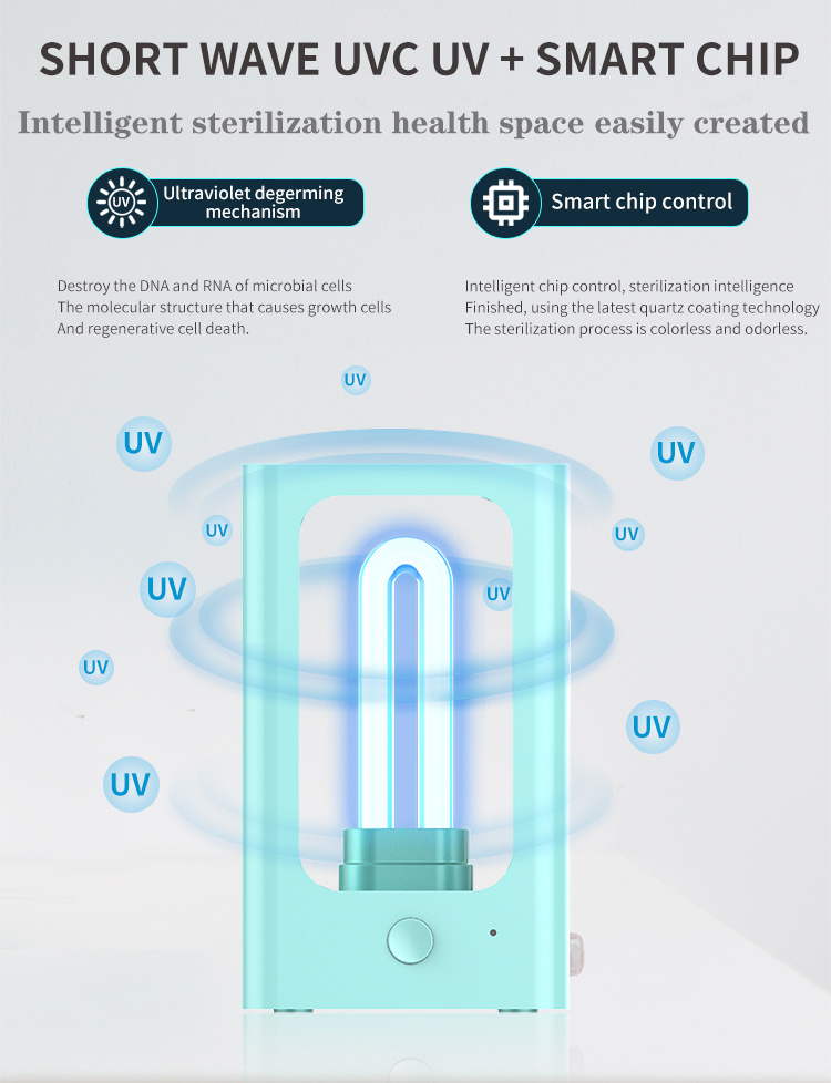 Cell Phone UV C LED Tube Light Mini Sanitizer 2.5W Wireless Charger UV Light Mini Sanitizer