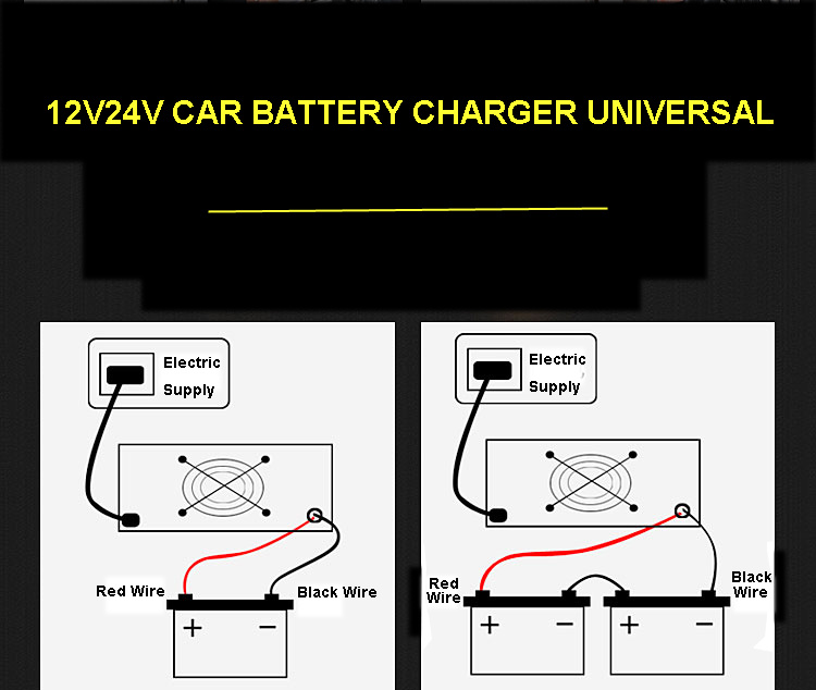 Automotive Portable Lead Acid Battery Charger Car Smart Battery Charger