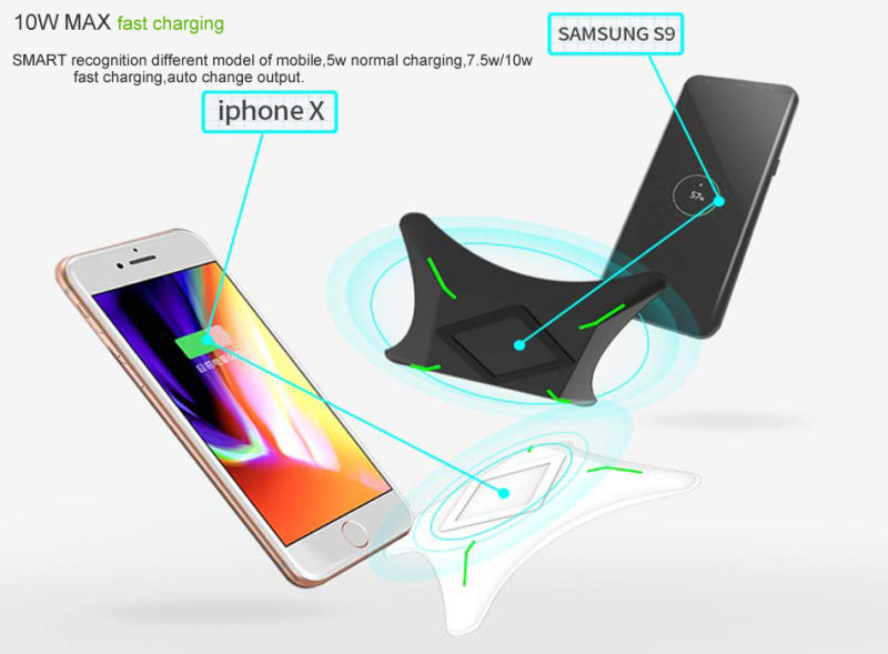 Wireless Fast Charger Wireless USB Charger, Wireless Qi Charger, iPhone Wireless Charger with White Housing