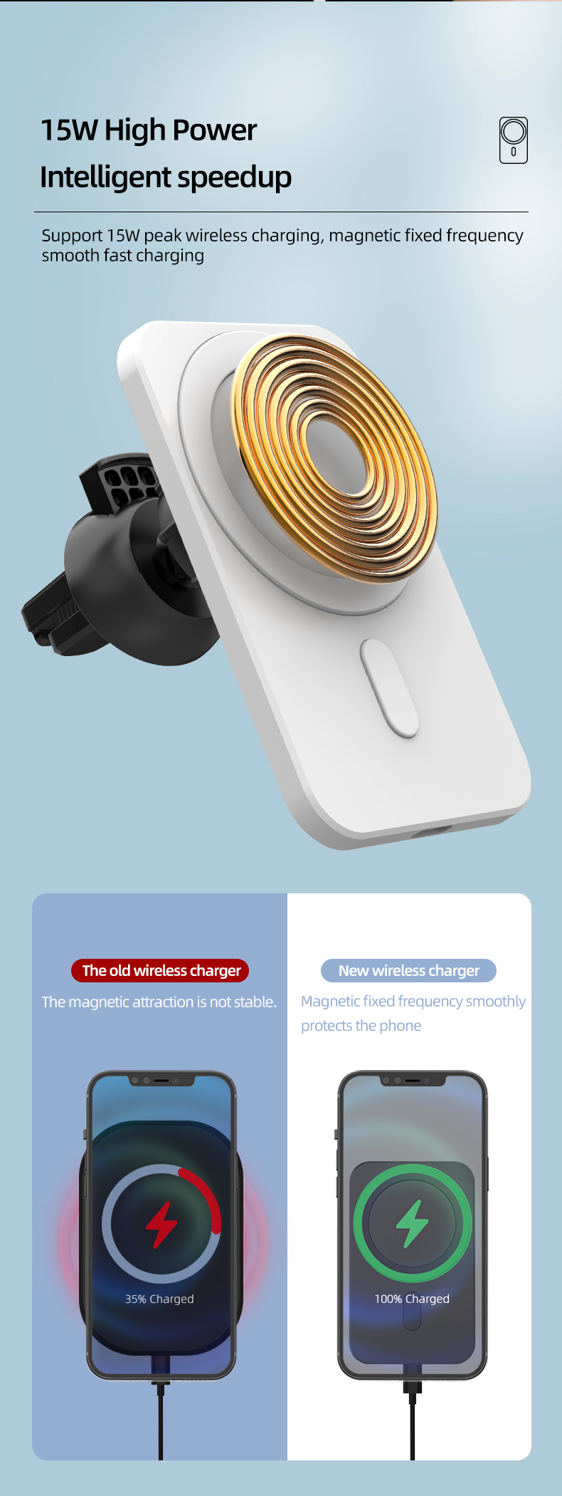 Sikai Dropshipping Wholesale Updated Magnetic Car Holder Wireless Charger Car Phone Charger, QC3.0 Magnetic Car Wireless Charger