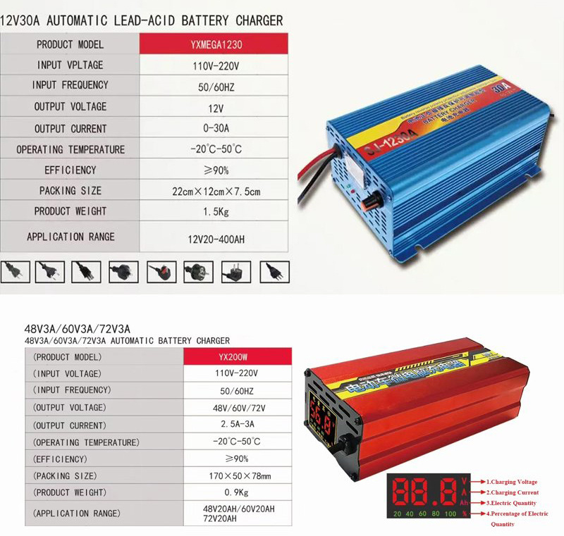 Best Sale 9A 12 Volt Inverter Battery Charger