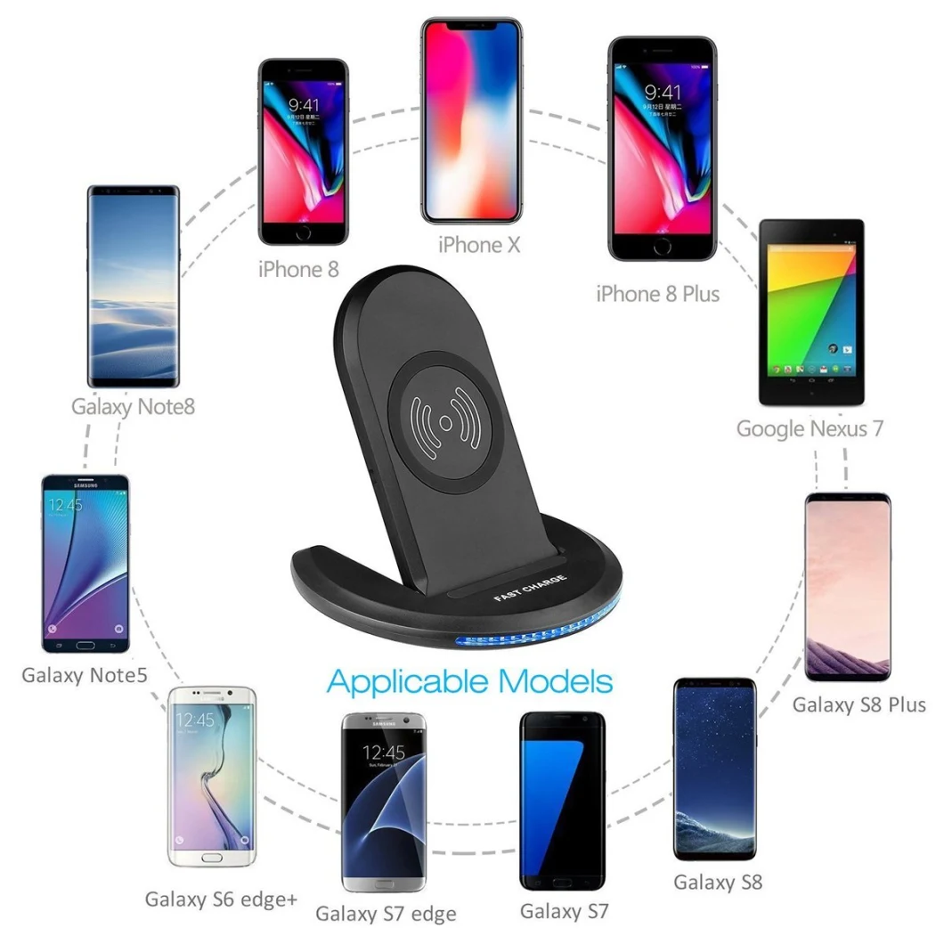 Wireless Charger, Qi Wireless Fast Charging Pad Station Mat 10W for Samsung Phone Wireless Charging Station