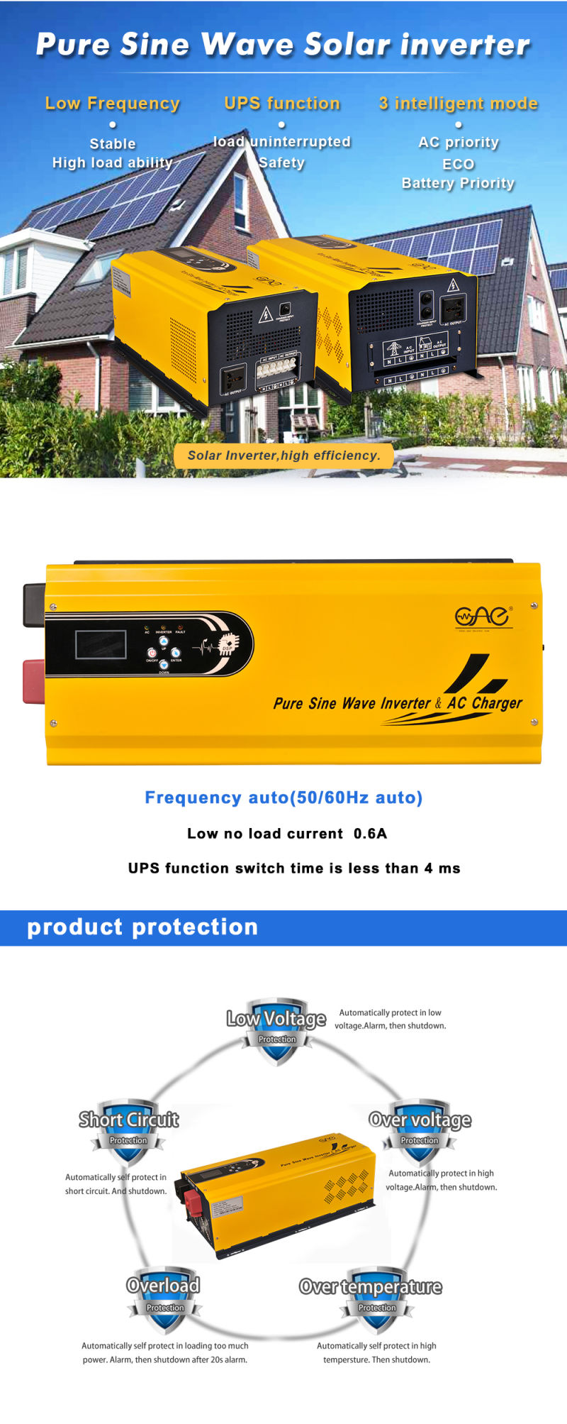 12/24/48VDC 2000W Pure Sine Wave Inverter with AC Charger for Solar Generator System