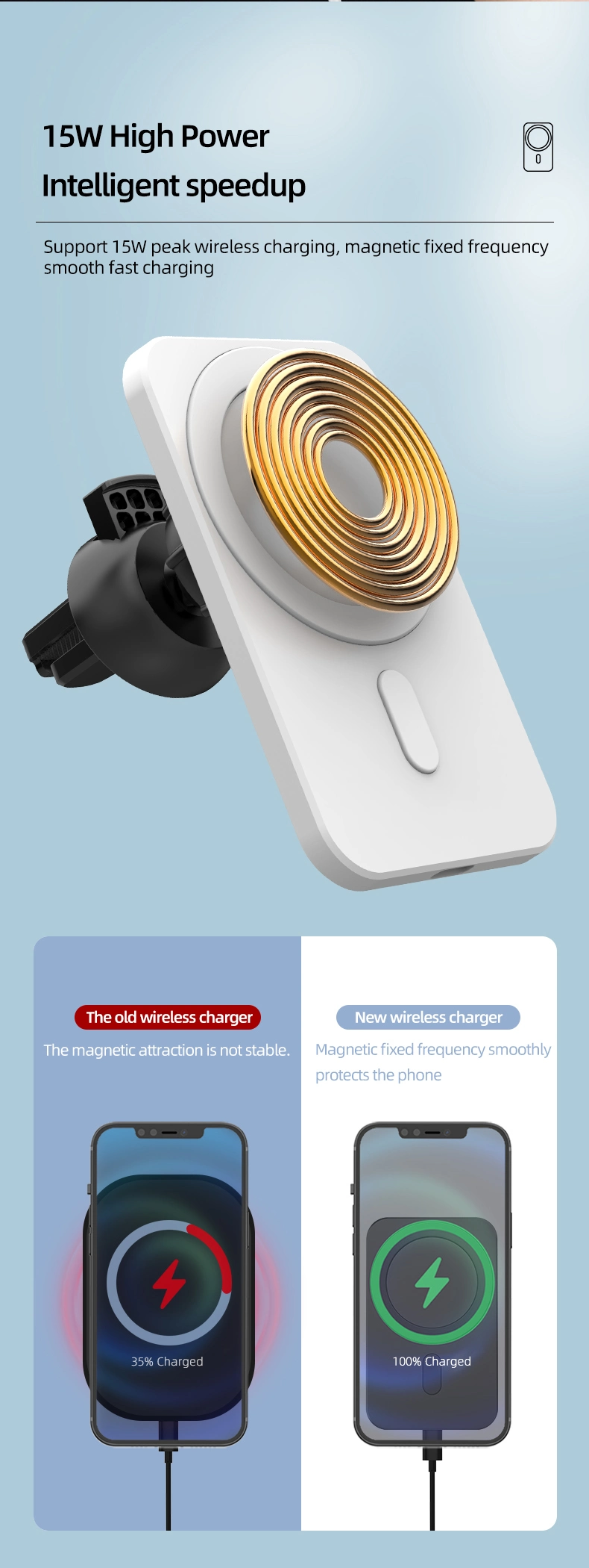 15W Qi Magnetic Wireless Car Charger for iPhone12 Magnet Charger