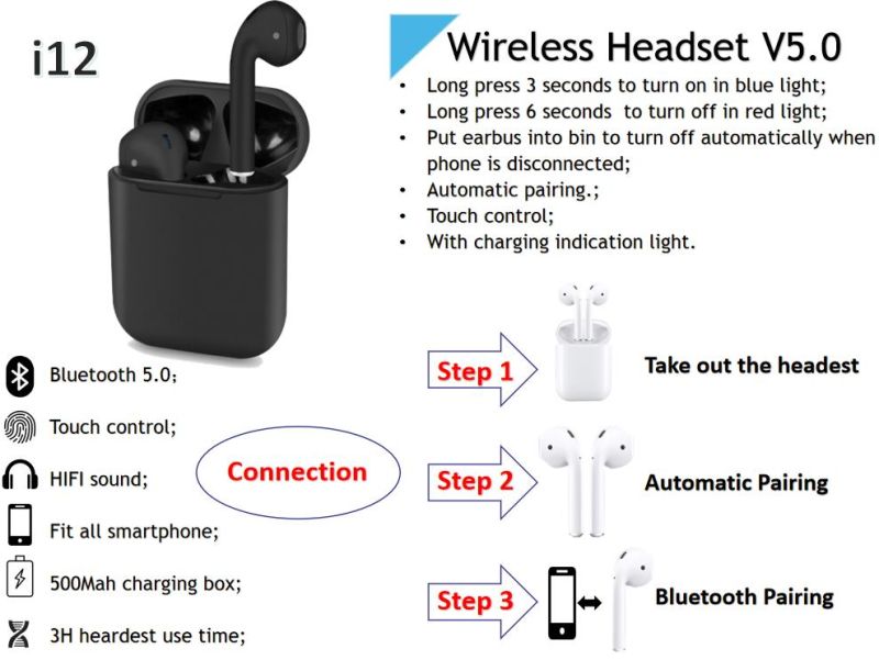 Hot I12 Wireless Bluetooth Earphone for Smart Cellphone Tws Earbuds