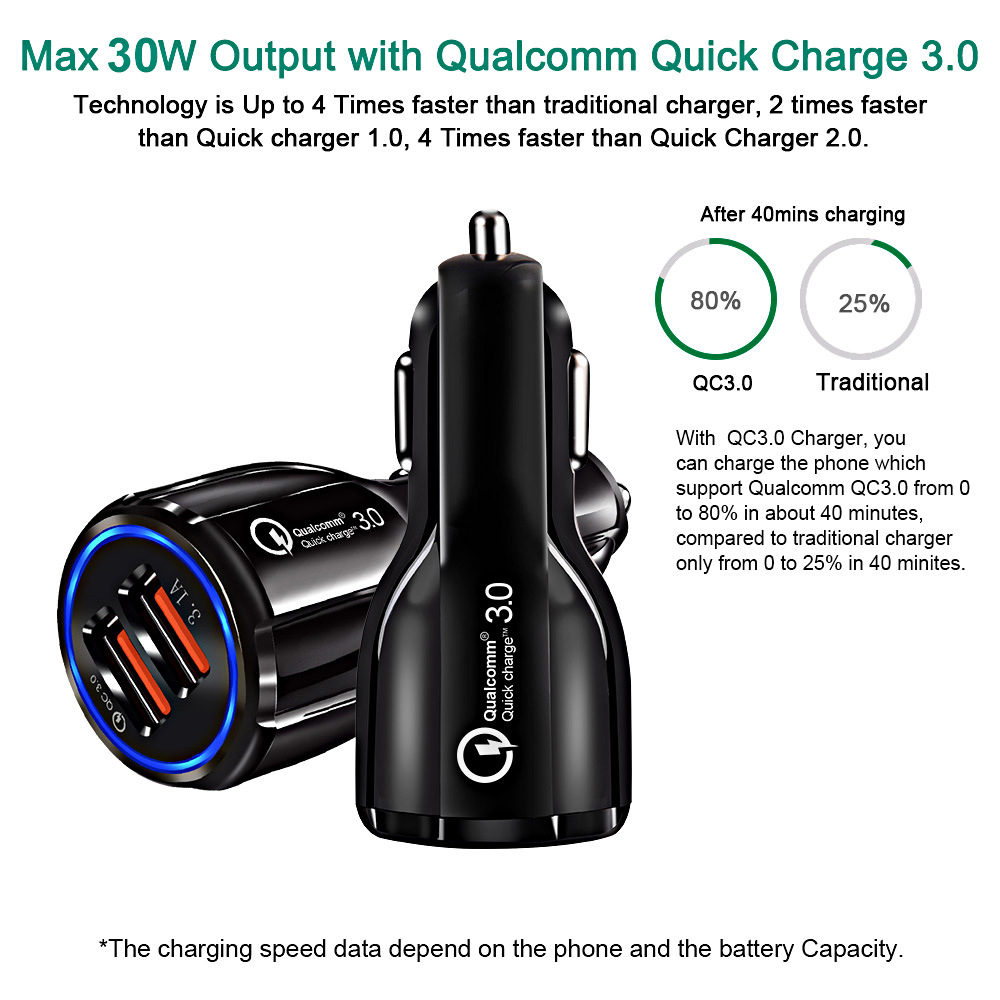 Hot Quick Charge 3.0 Dual USB Fast Charging Car Charger for Mobile Phone