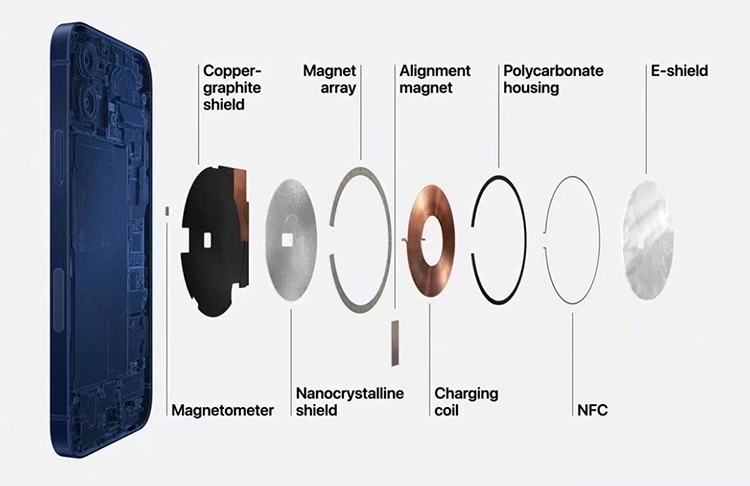 Tongyinhai Factory Supply Mini Wireless Phone Fast Charger Portable 15W for iPhone 12 Wireless Charger Phone