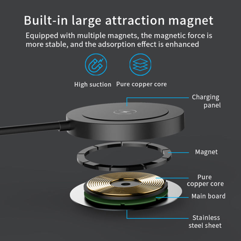 Mobile Phone 15W Fast Magnetic Magsafe Wireless Charger for iPhone12/Samsung/Huawei/Xiaomi