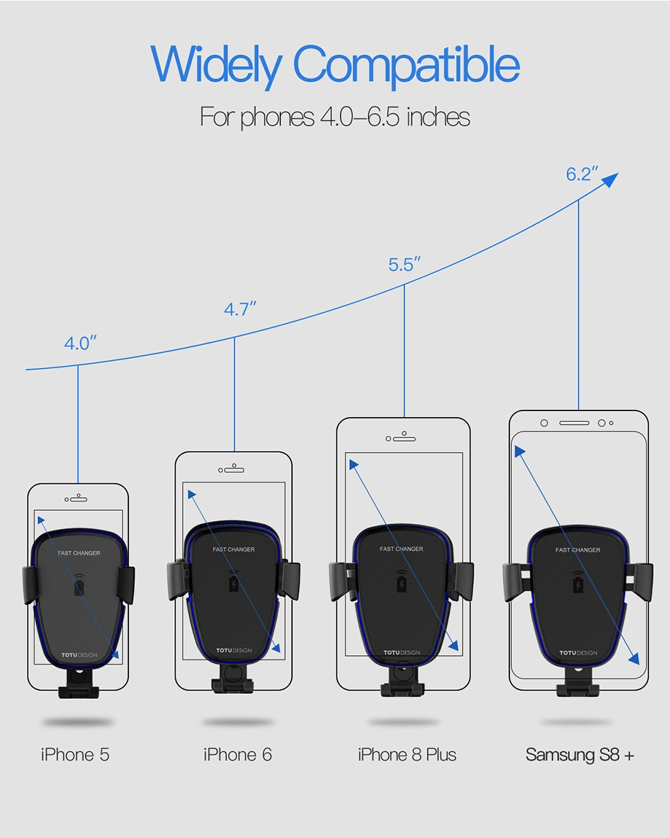 Automatic Induction Car Wireless Charger Wireless Phone Charger Phone Holder