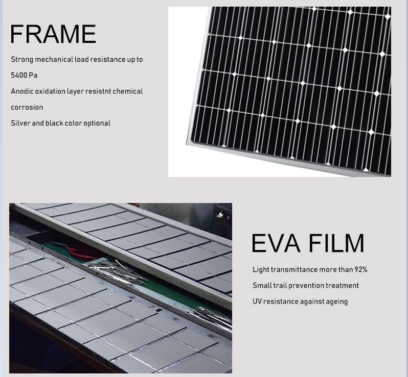 20 Watt Black Frame Monocrystalline Solar Panels for 12V Battery Charger off Grid