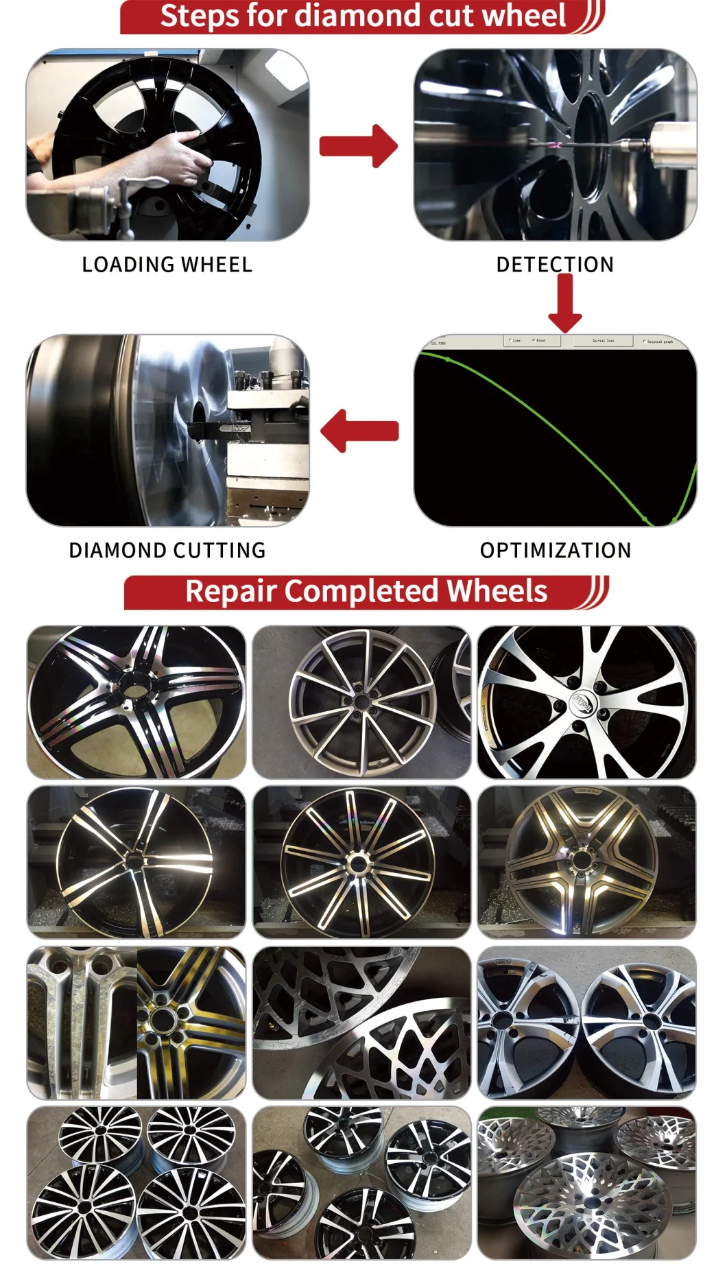 Low Cost CNC Alloy Wheel Diamond Cut Wheel Lathe Machine