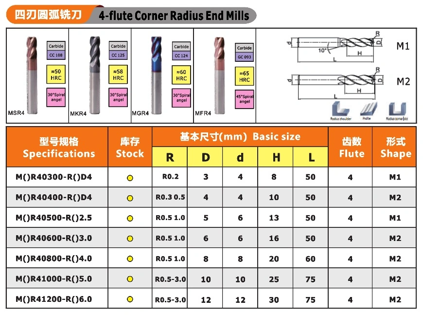 4-Flute Comner Radius End Mills Solid Carbide End Mills