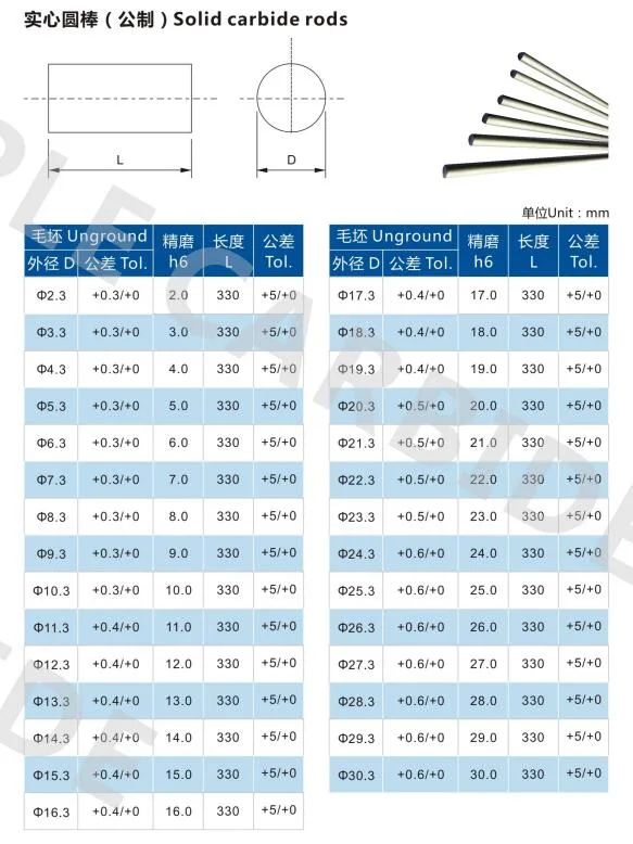 Factory sale YG10X tungsten carbide rods cemented carbide rods