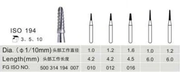 Fg1700 Series Dental Burs-Tungsten Carbide Burs-Domed Taper Fissure Shape