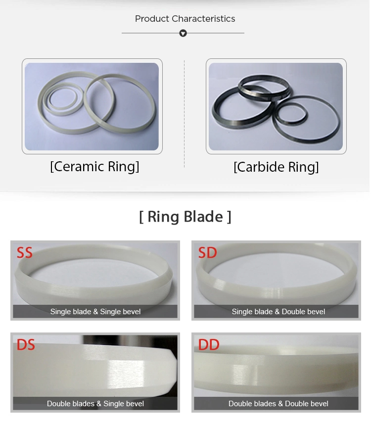 Pad Printing Carbide Steel Doctor Ring