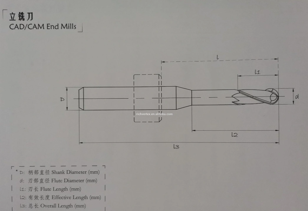 Lowest Price Dental Dlc VHF K5 System CAD Cam Milling Carbide Bur
