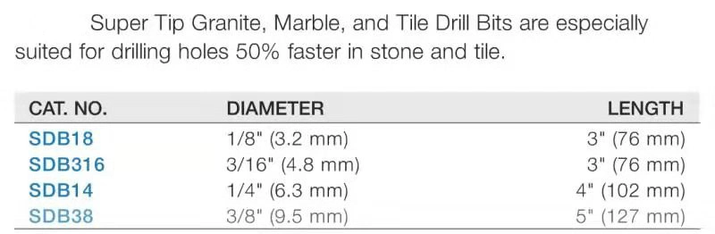 Carbide Super Tip Super Masonry Drill Bit Crl Type Sdb for Granite, Marble, Tile, Ceramic, Porcelain