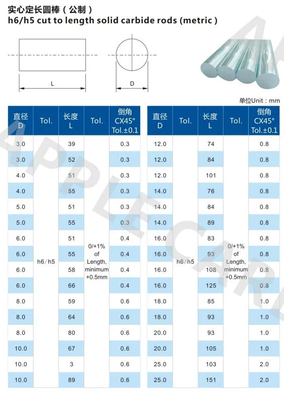 Factory sale YG10X tungsten carbide rods cemented carbide rods