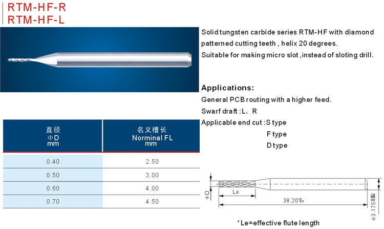 Carbide Endmills CNC Rotary Burrs Corn Milling Cutter PCB Router Bits