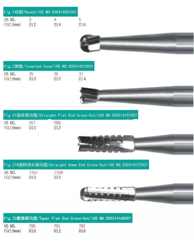 Fg Ra Series High-Speed Handpiece Tungsten Steel Burs Crown Burs Crack Drill Burs Carbide Burs