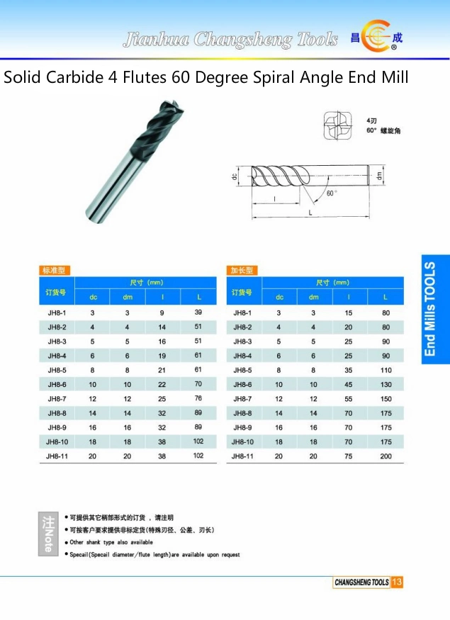 Customized Manufacture Tungsten Carbide Square Weld Carbide End Mill/Face Milling Cutters