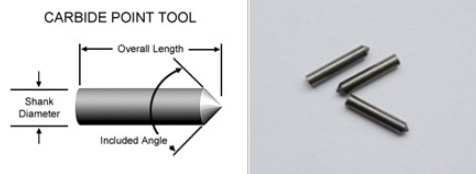 Yg6 Tungsten Carbide Bush Hammer Pin Needle Tips
