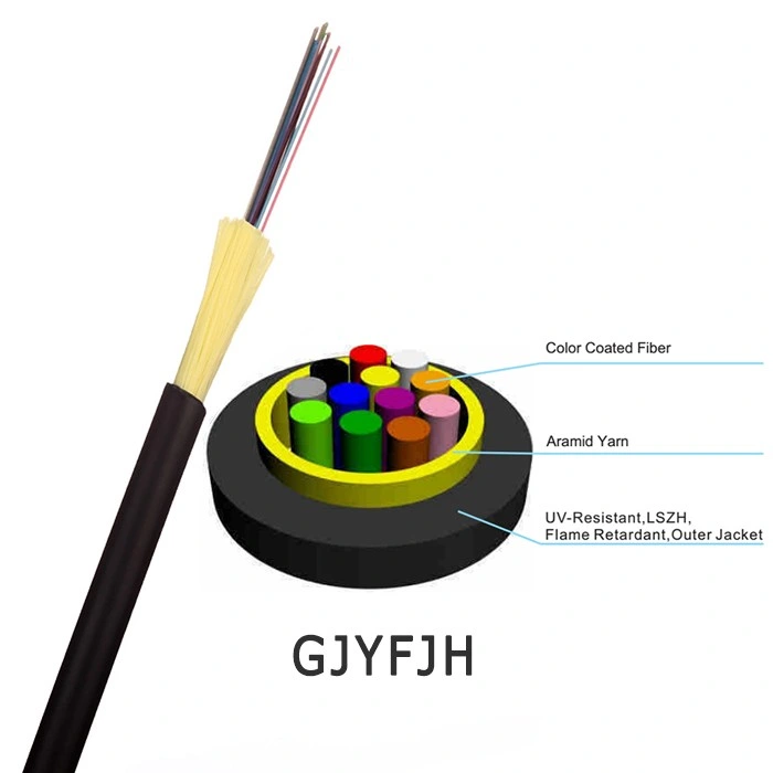 Gjyfjh Tight Buffer Micro Drop Cable Network Cable Outdoor to Indoor FTTH Optic Fiber Cable