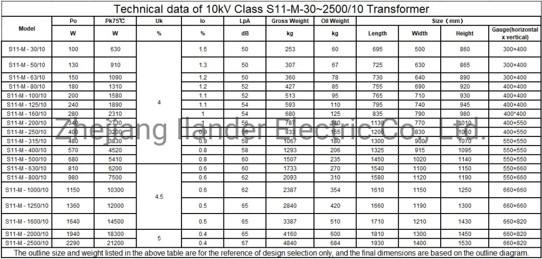 Oil-Immersed Transformer Power Transformer 0.4kv 10kv 20kv 35kv Dyn 11/Yyn0