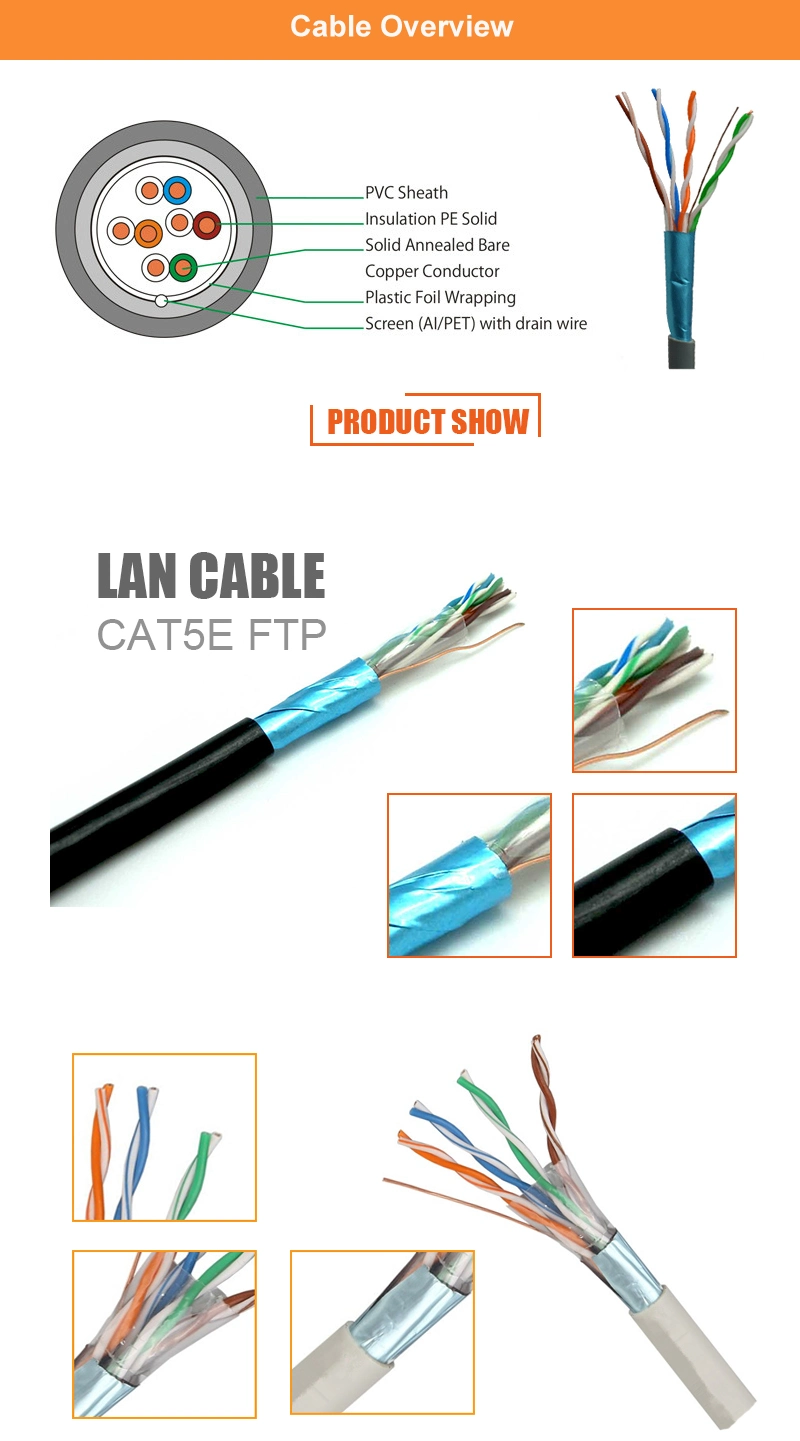 Data Cable Outdoor FTP/SFTP Cat5e HDMI Network Cable Computer Security Communicatin Cable