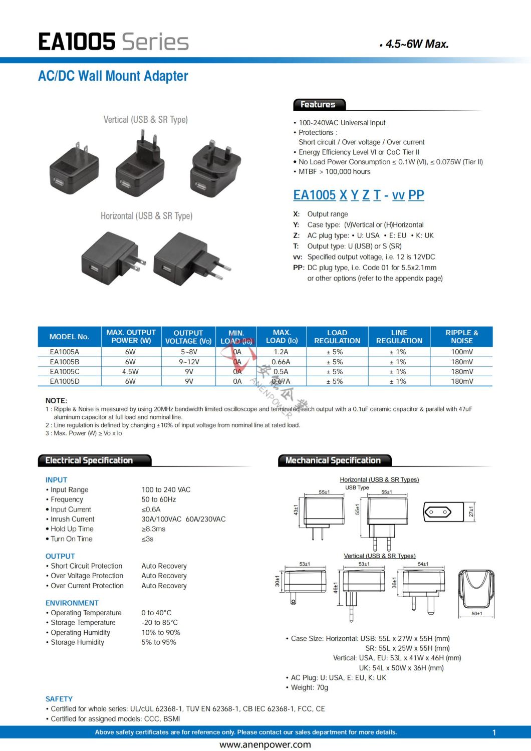 6 Watt 5 Volt, 12 Volt Wall Transformers Medical Grade Wall Transformer Power Supply 9 Volt, 18volt Medical Monitoring AC DC Adaptor with TUV UL Ce