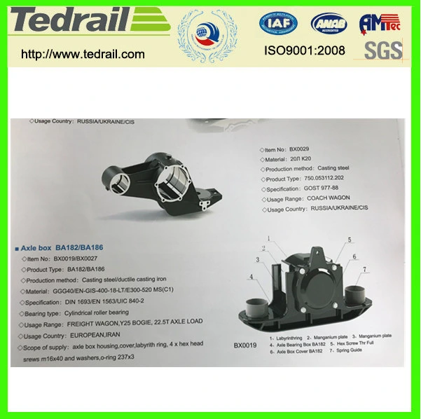 Different Axle Box Suitable for Different Countries