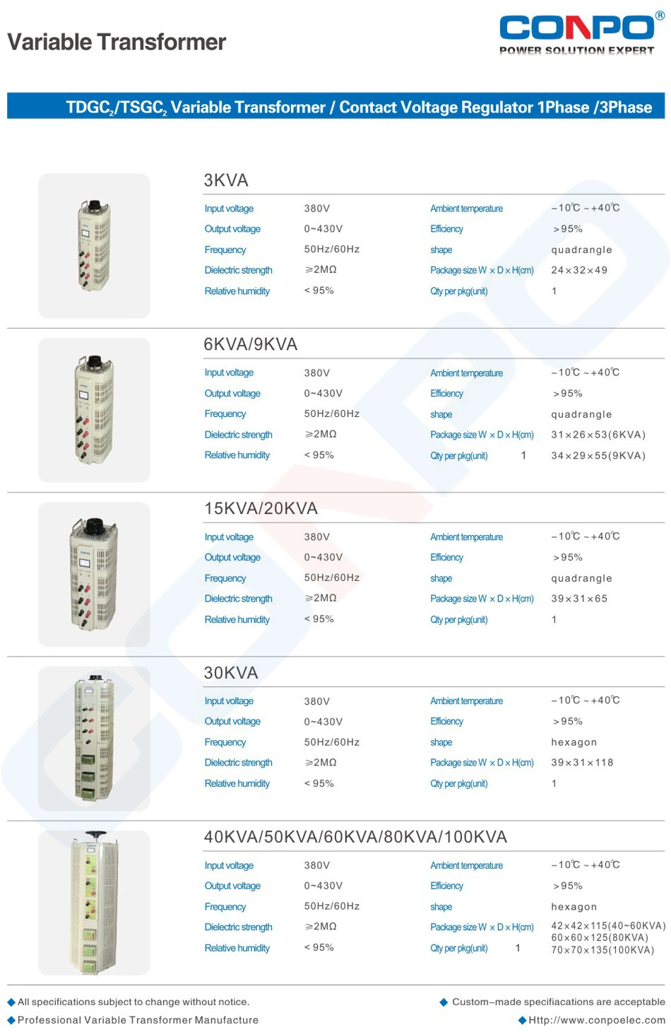 Tsgc2-40kVA, 50kVA, 60kVA 3phase Contact Voltage Regulator/Variable Transformer