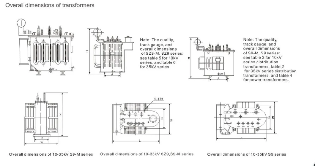S11-M Three Phase 33kv to 400V Oil-Immersed Distribution Transformer