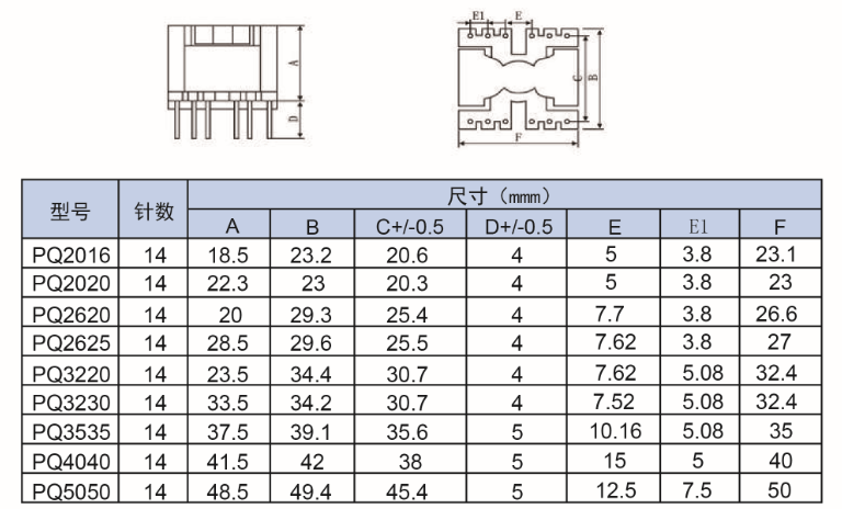 Transformer, Low Frequency Transformer and Ee Type Transformer