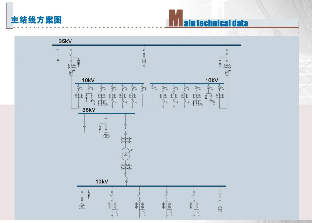 Zbm3-40.5 Combined Transformer Substation 40.5kv