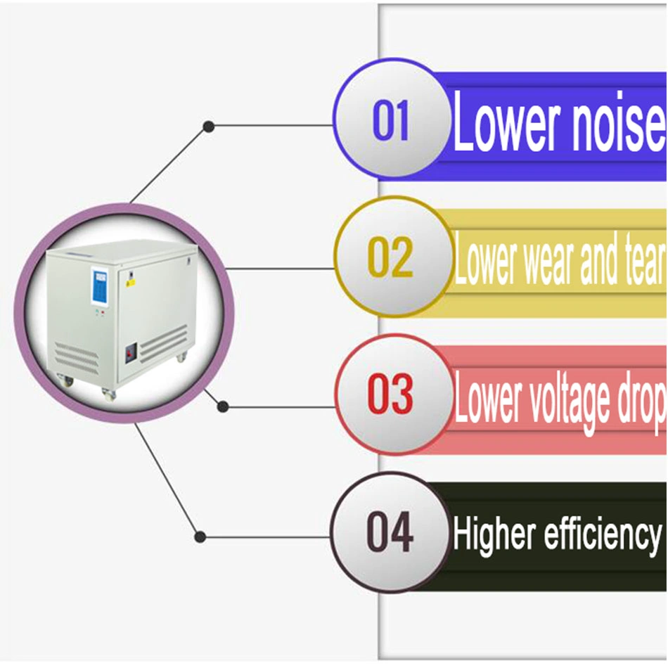 Variac Variable Transformer with High Frequency 100kVA