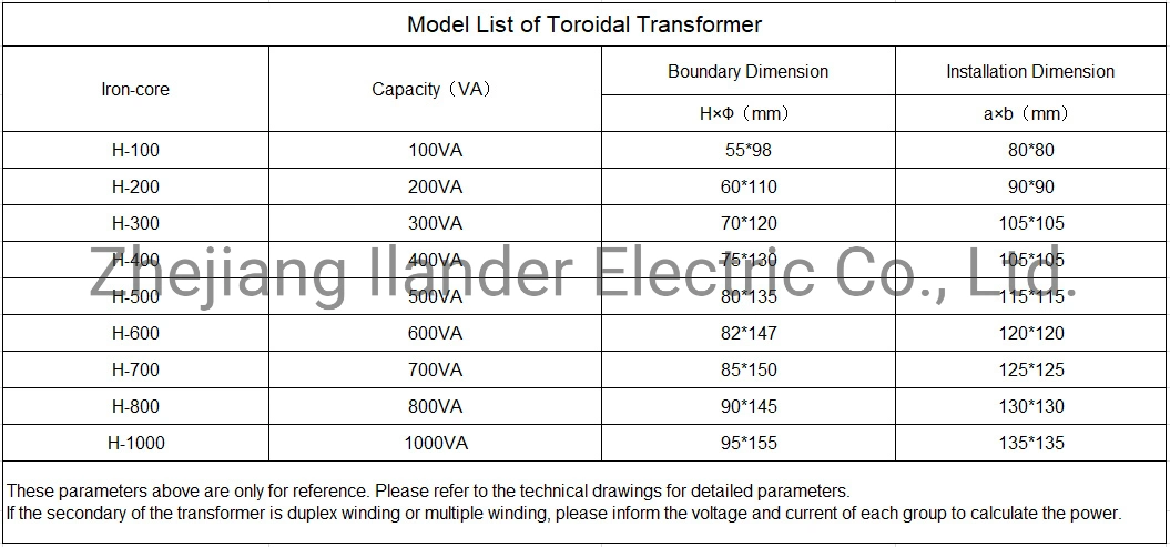 Od100va Toroidal Transformer Electric Transformer for Machine