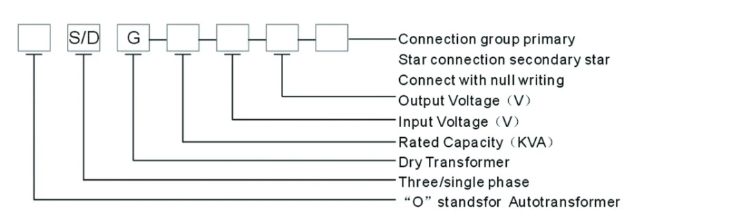 [Single-Phase Transformer]Dry Type Low-Voltage Isolation Electrical Transformer for Power Distribution Dg