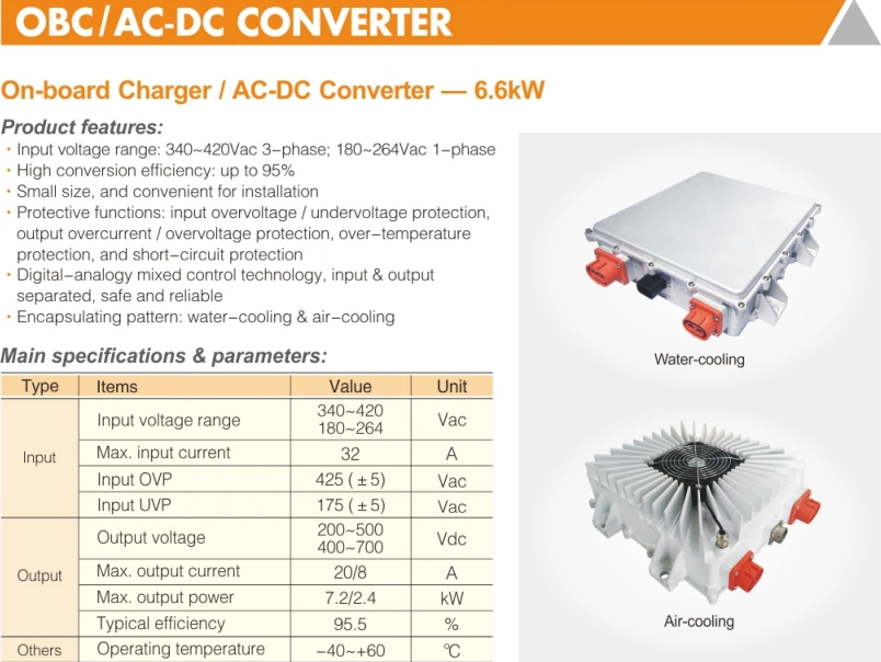 China Manufacturer 1kw 1.5kw Transformer DC-DC Boost Converter