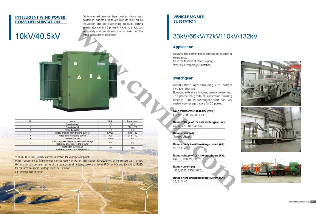 35kv 20kv 11kv Combined Transformer Substation Package Compact Mobile Box Type Transformer Substation Modular Prefabricated Substation